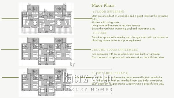 photo 3 Seaview Townhouse with Pool in Budva