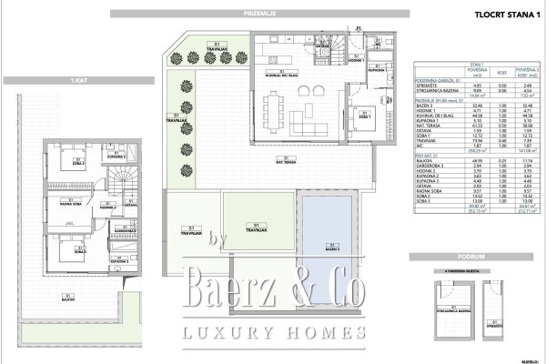 photo 12 Opatija, two-story, three-room apartment with a view of the entire Kvarner, NKP 212.71 m2